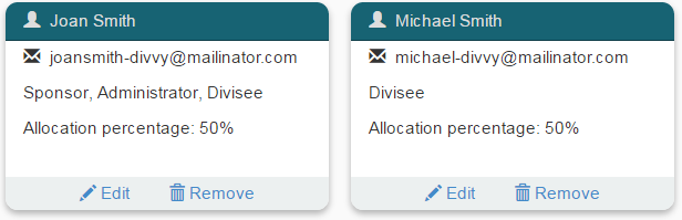 Two user profiles with name, email, role/s, and allocation percentage